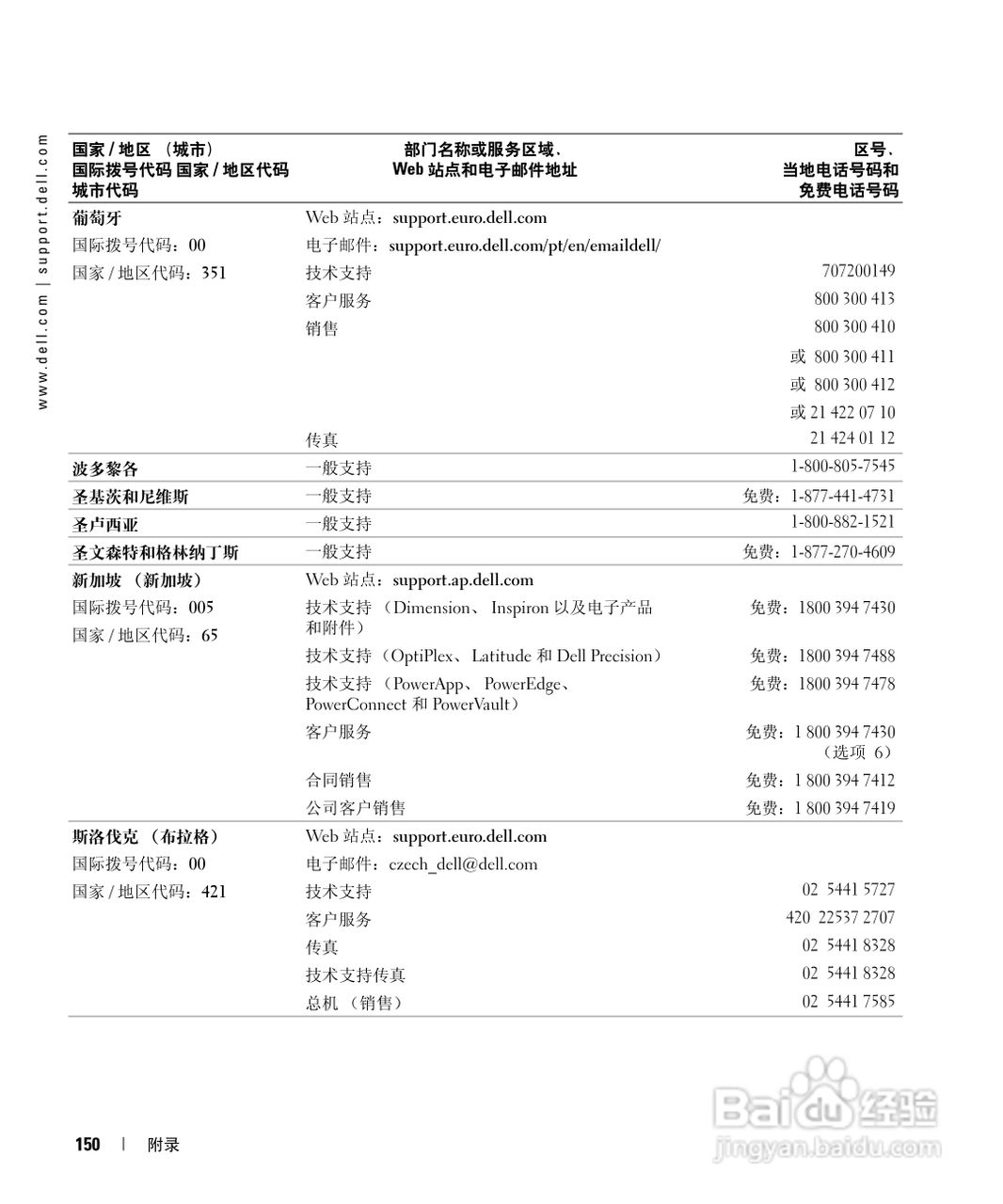 戴尔Inspiron 630m笔记本电脑使用说明书:[15]