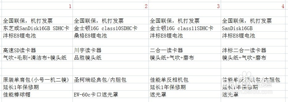 锁定计算机：[7]锁定Excel表格
