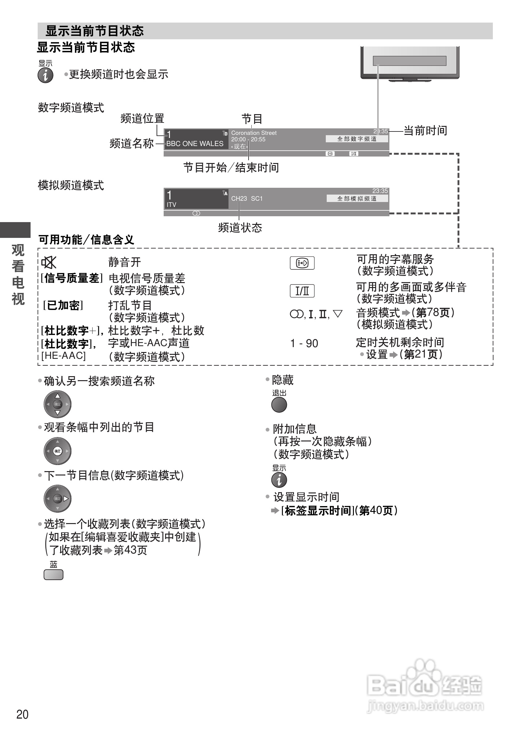 松下TH-P50GT30C等离子彩电使用说明书:[2]