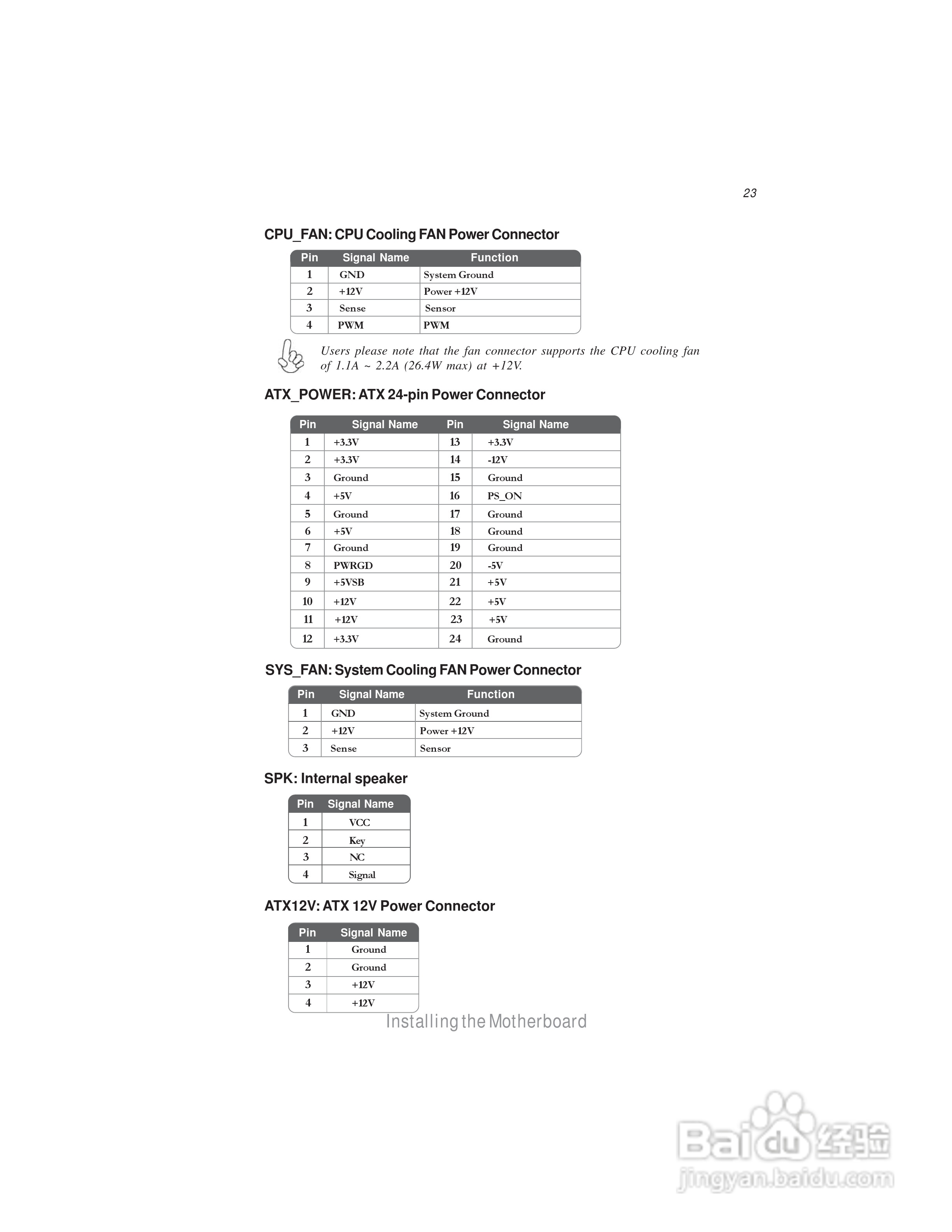 精英G41T-M6(v1.0)主板说明书:[3]