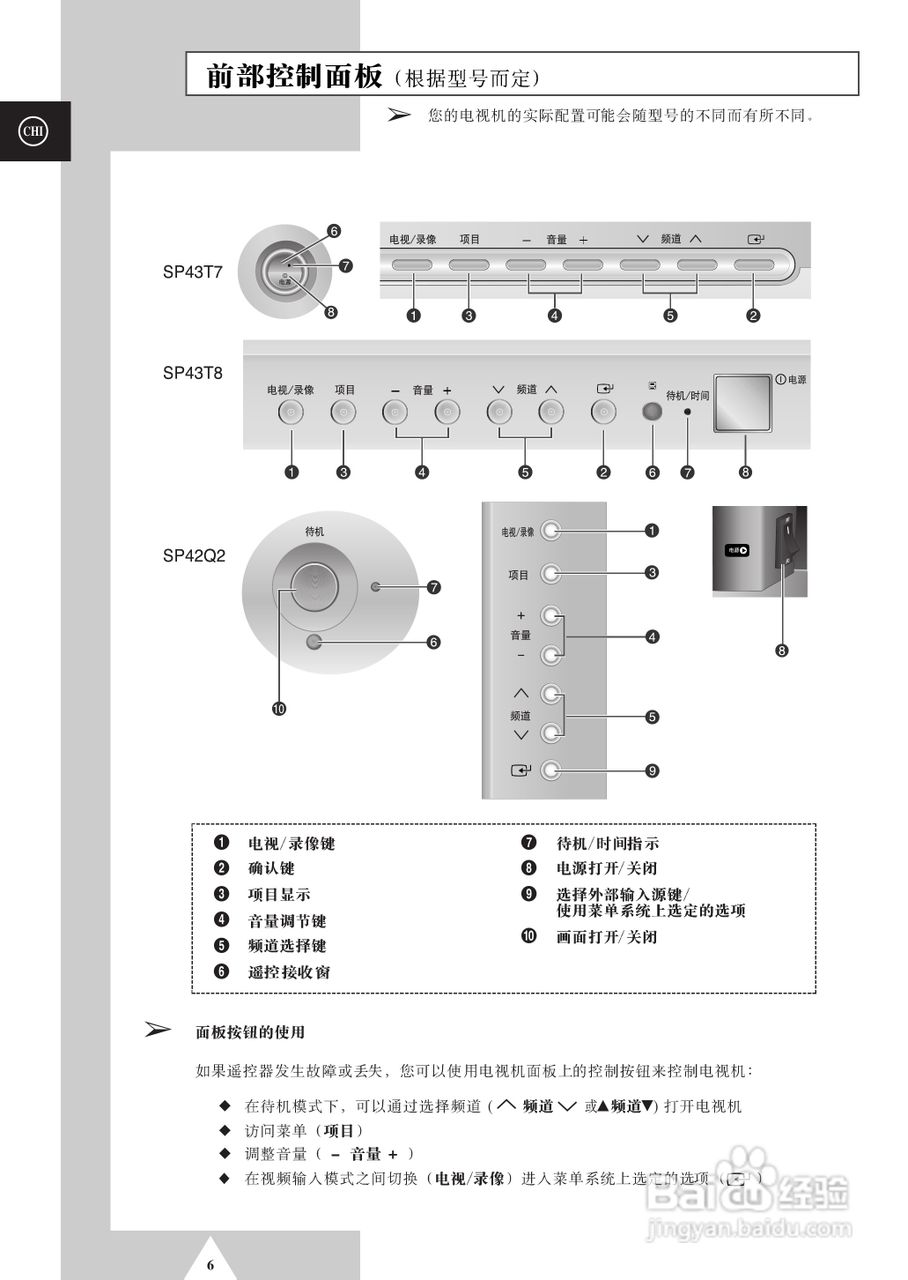 三星SP-43T8HL彩电使用说明书:[1]