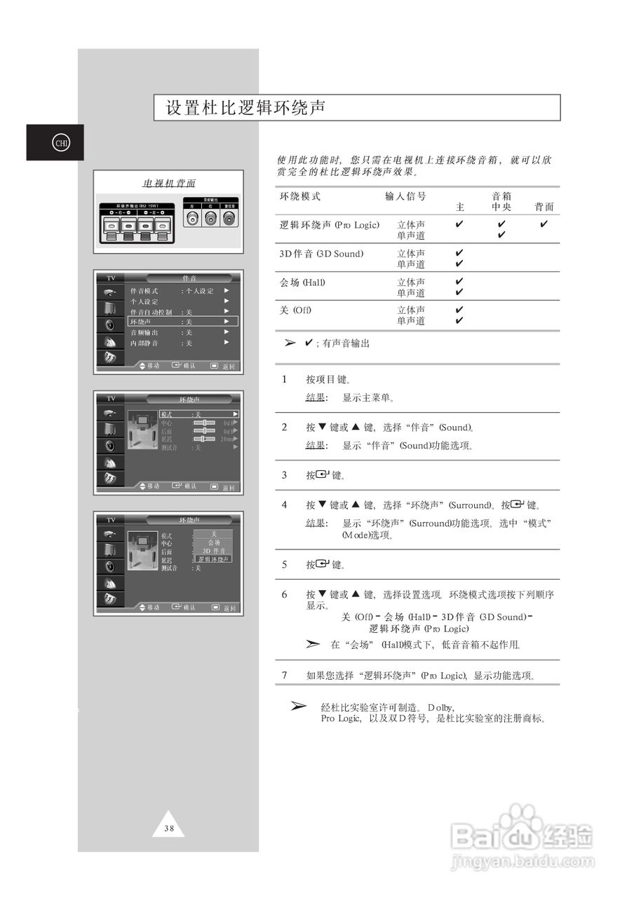 三星SP50L2HX彩电使用说明书:[4]