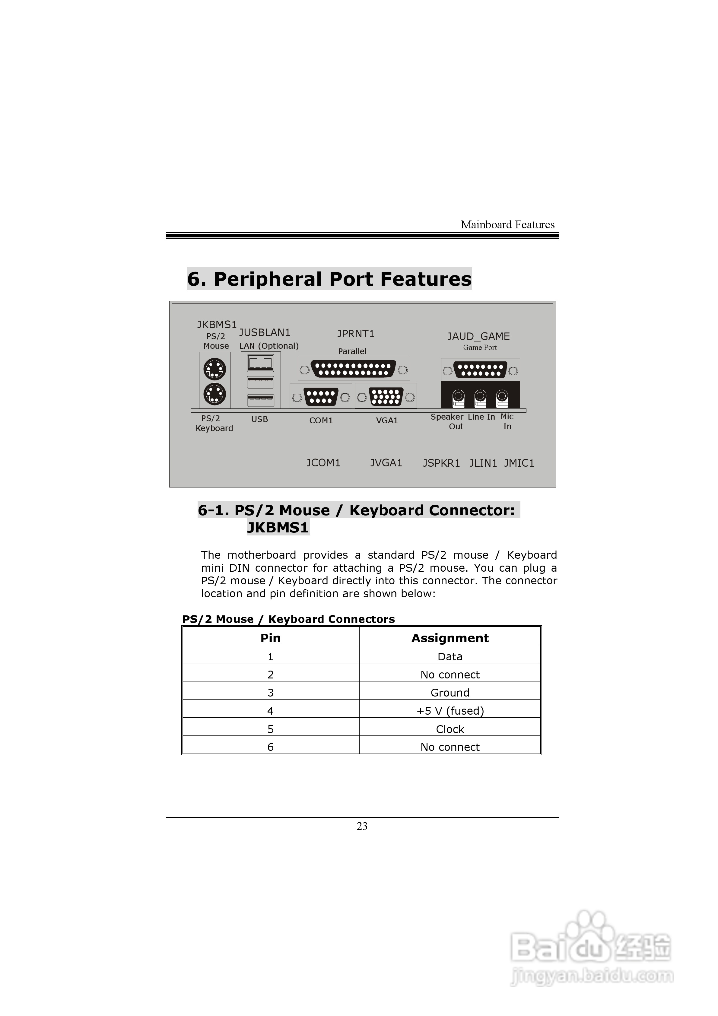 映泰U8668 Pro主板说明书:[3]
