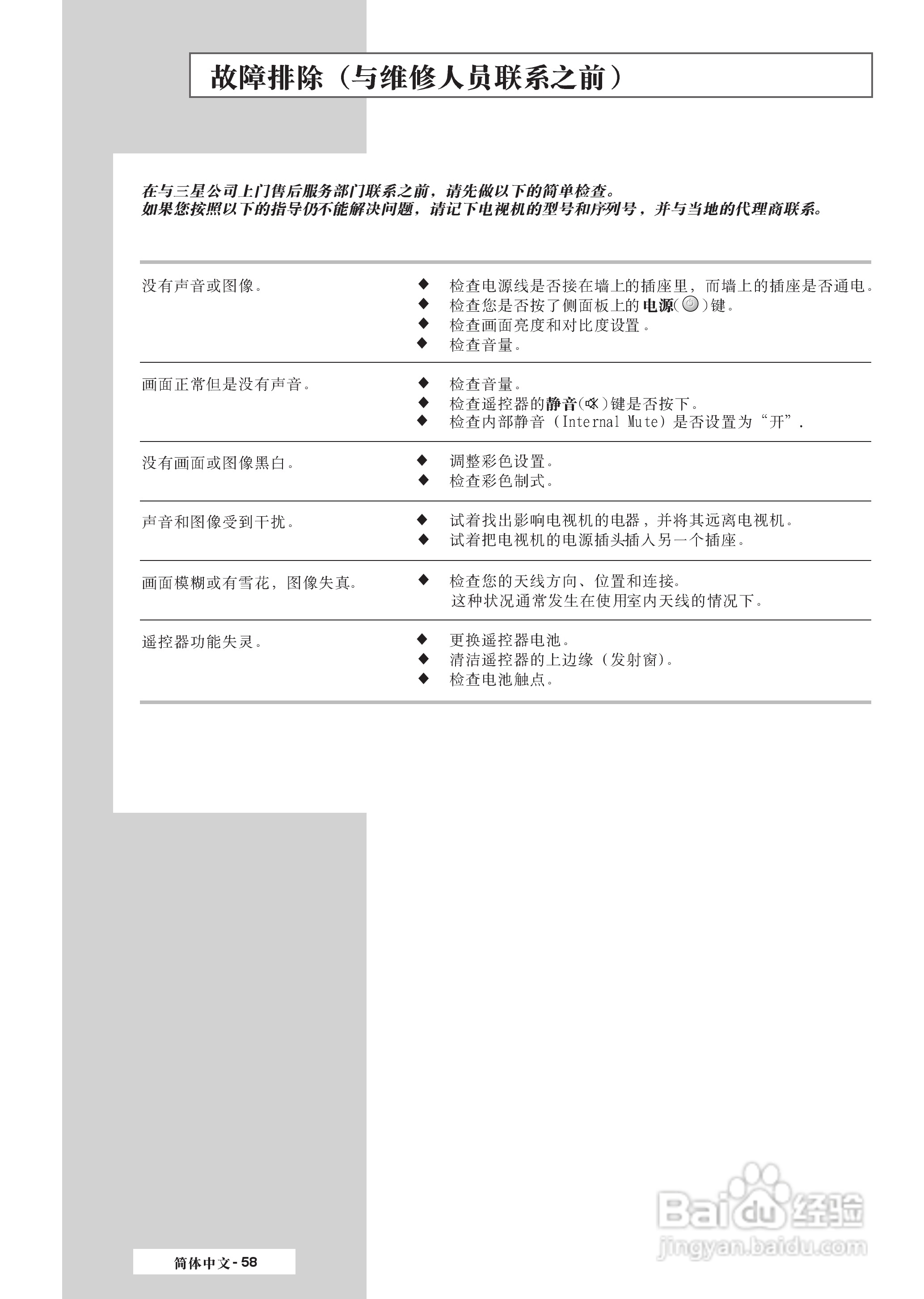 三星SP-61L3HR彩电使用说明书:[6]