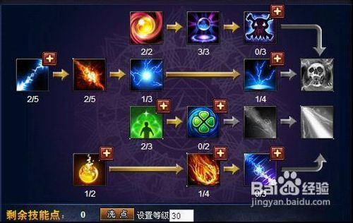 神曲法师技能加点及玩法心得