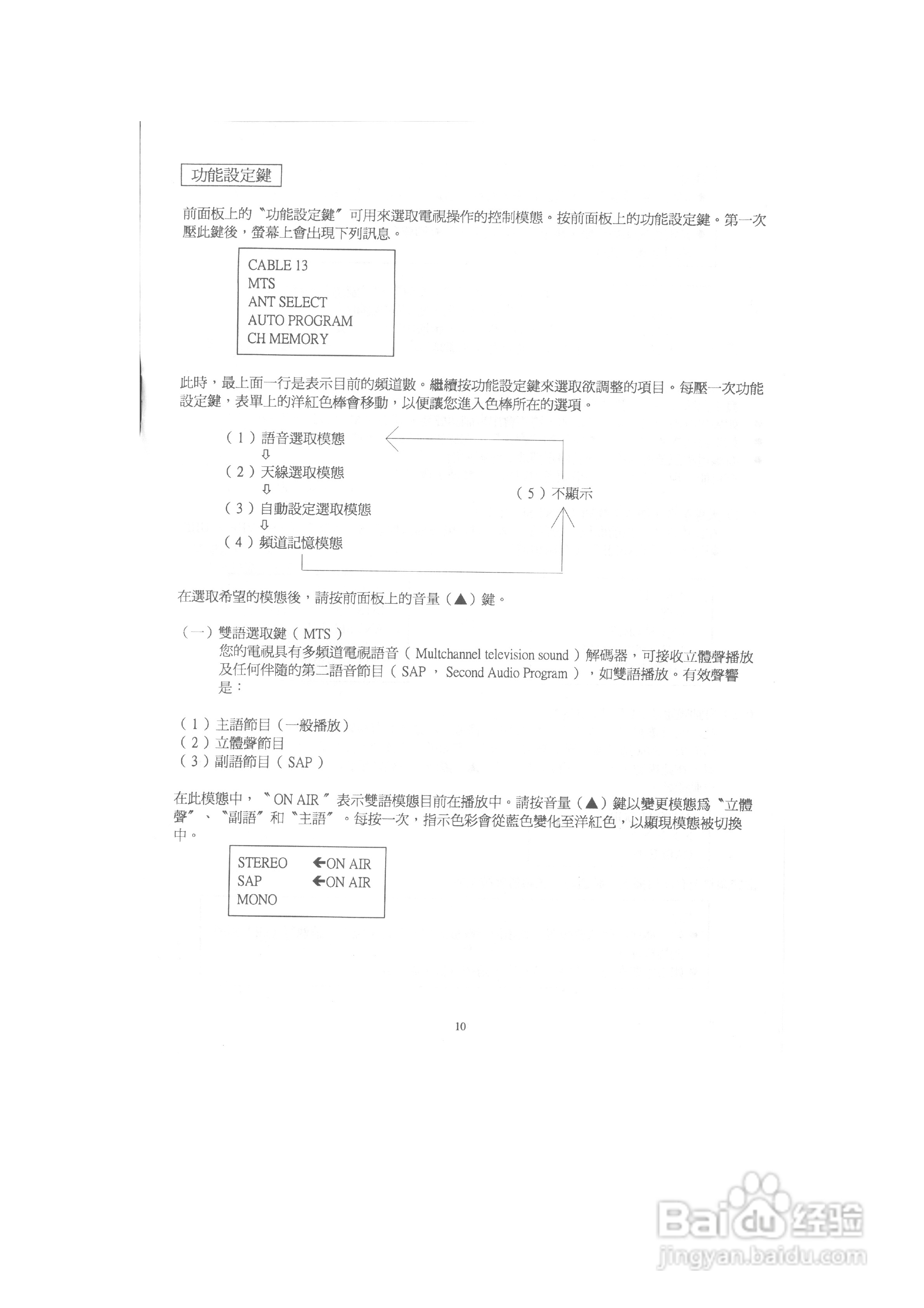 歌林CT-2581K型电视机说明书:[2]