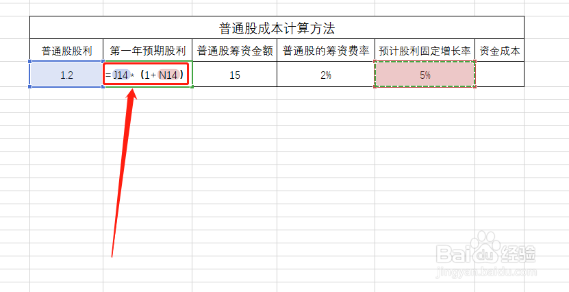 普通股成本计算方法