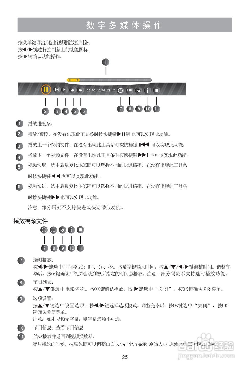 海信TLM39E01液晶彩电使用说明书:[3]
