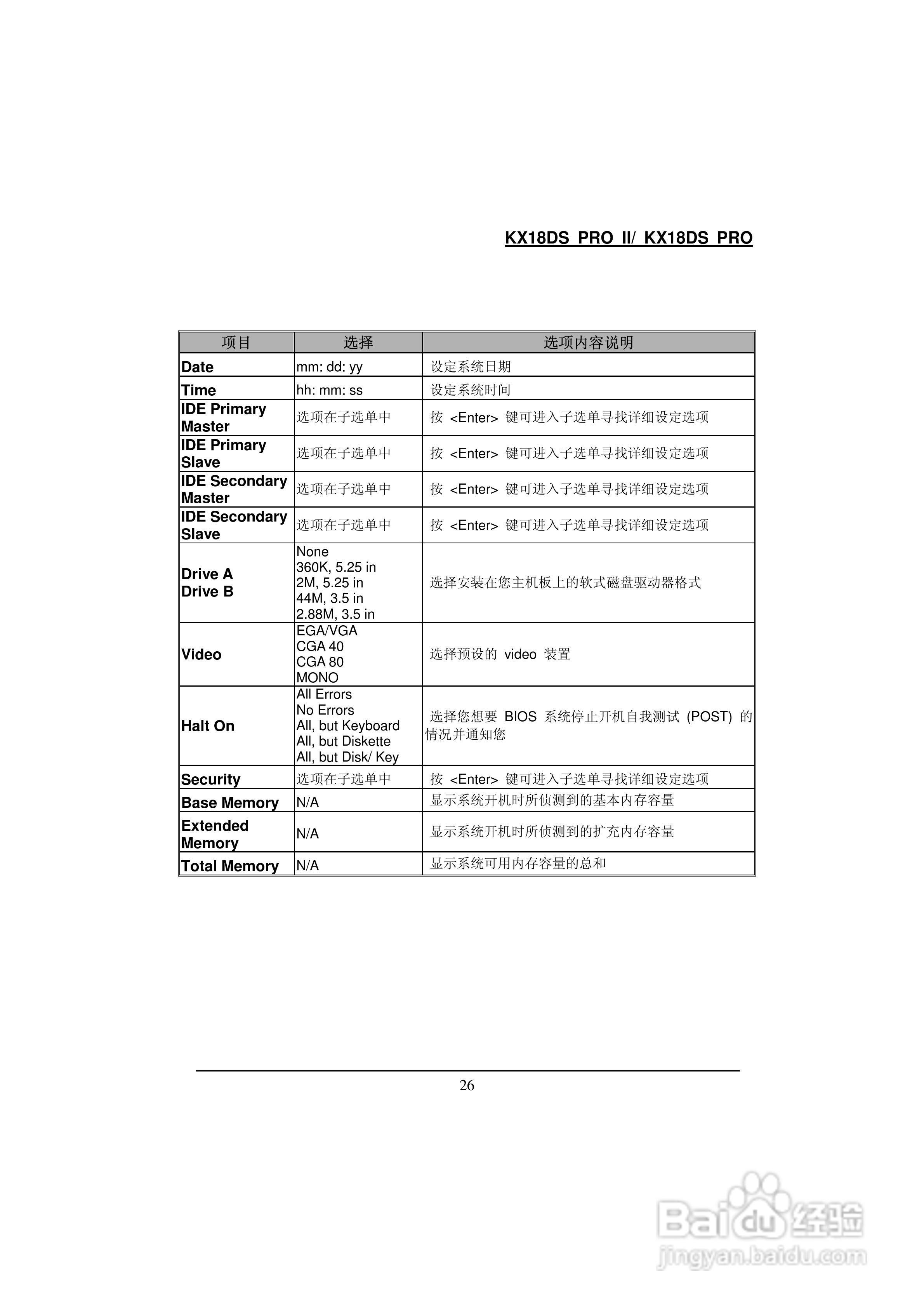 KX18DS PRO/KX18DS PRO Ⅱ 主板中文使用手册:[3]