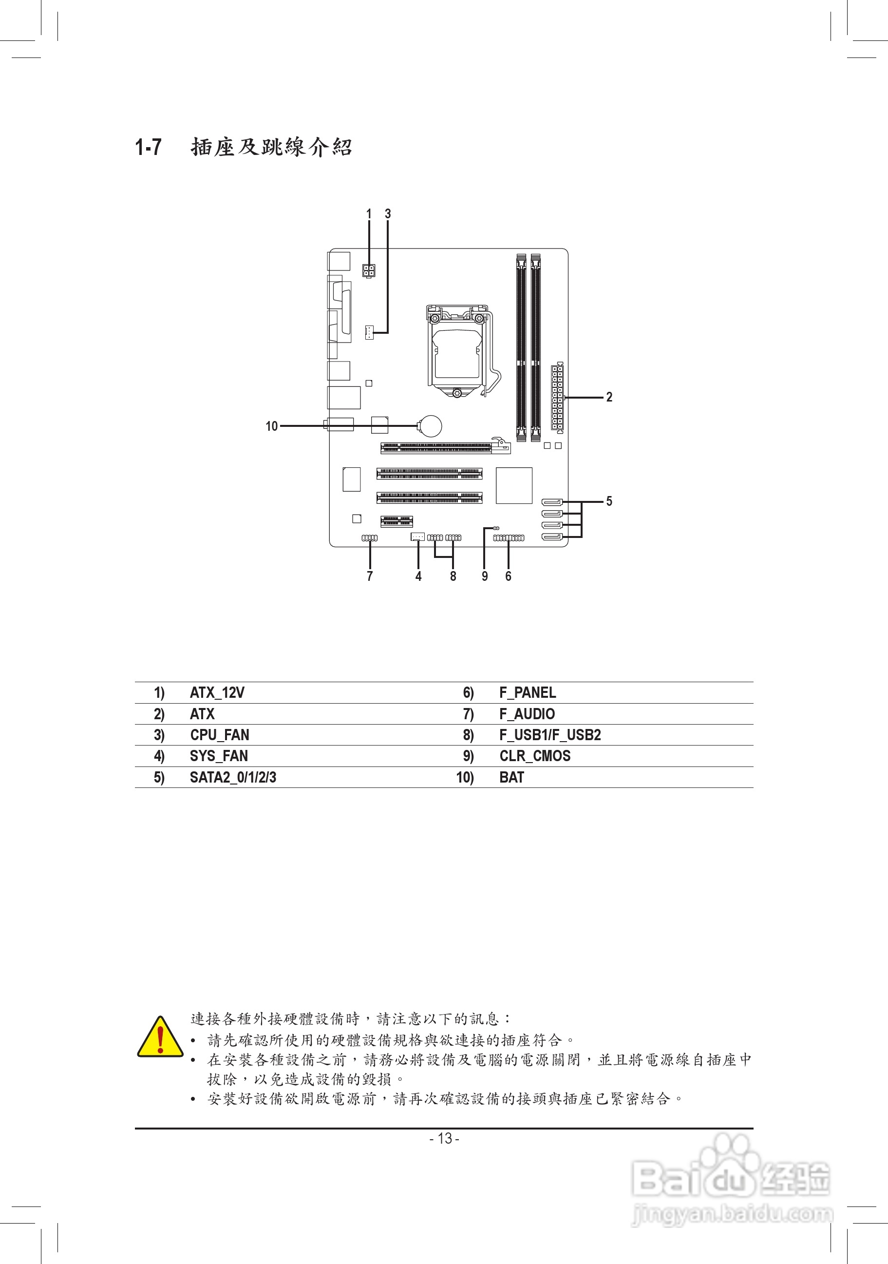 技嘉 GA-H61M-S2P-B3主板使用手册:[2]