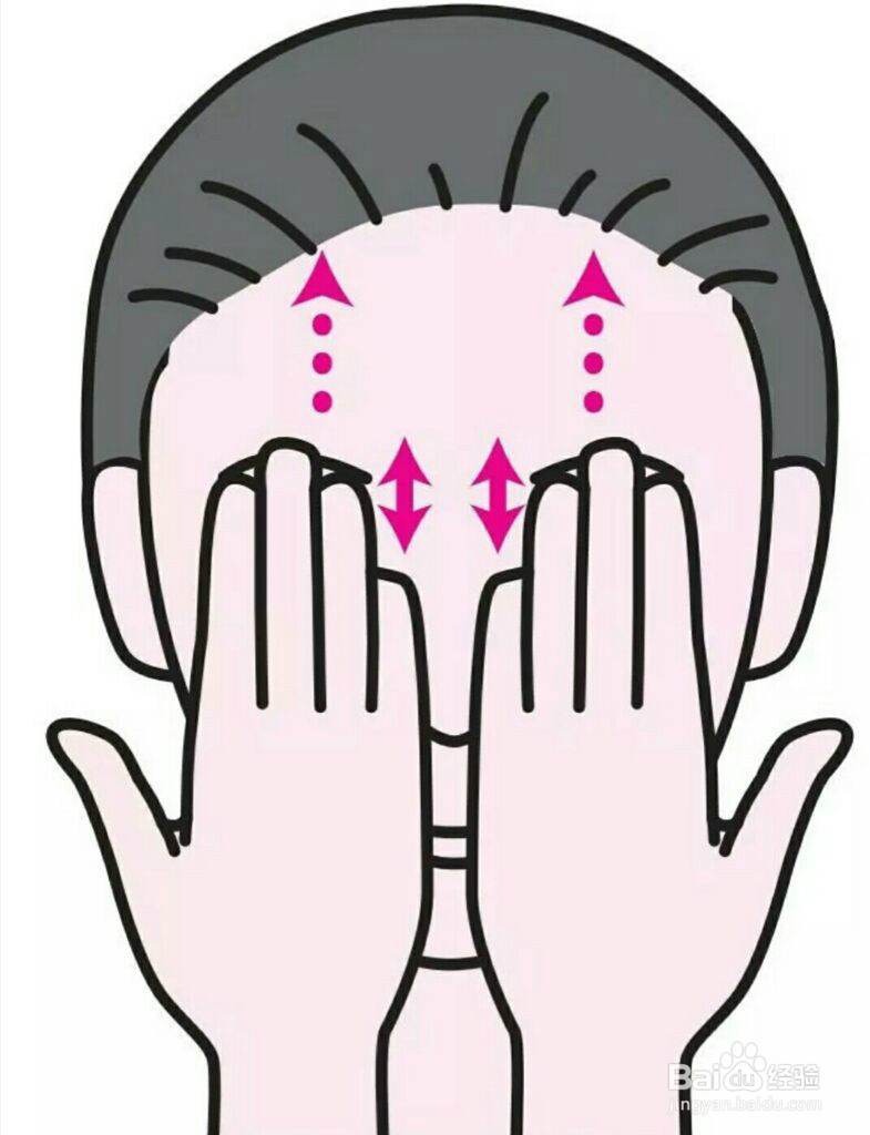 怎样恢复正常视力 呵护全家人视力