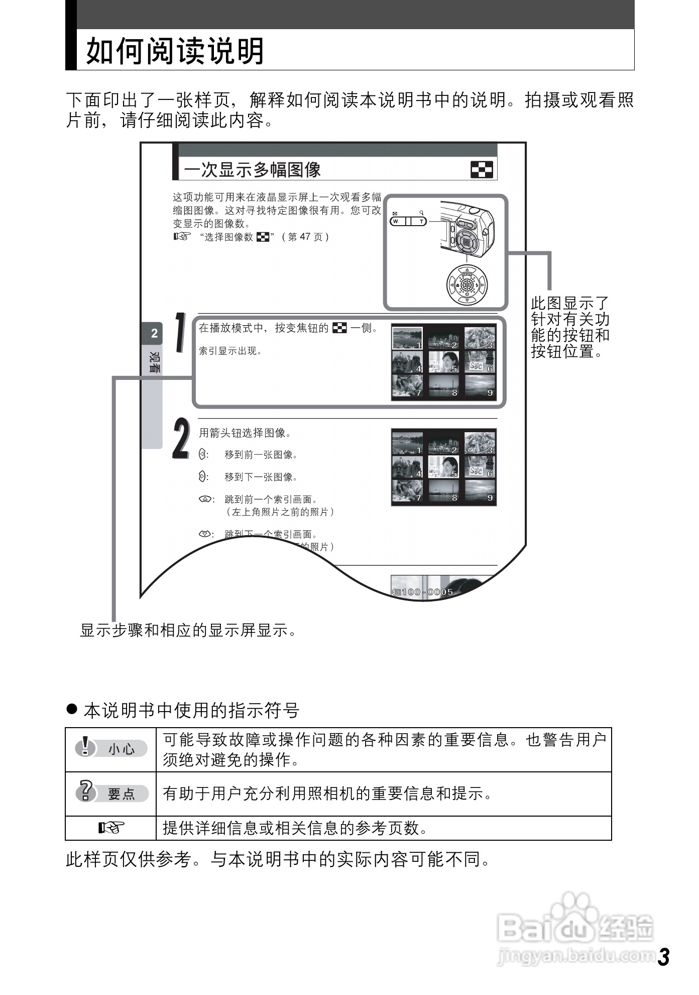 Olympus奥林巴斯C-590Z数码相机说明书:[1]