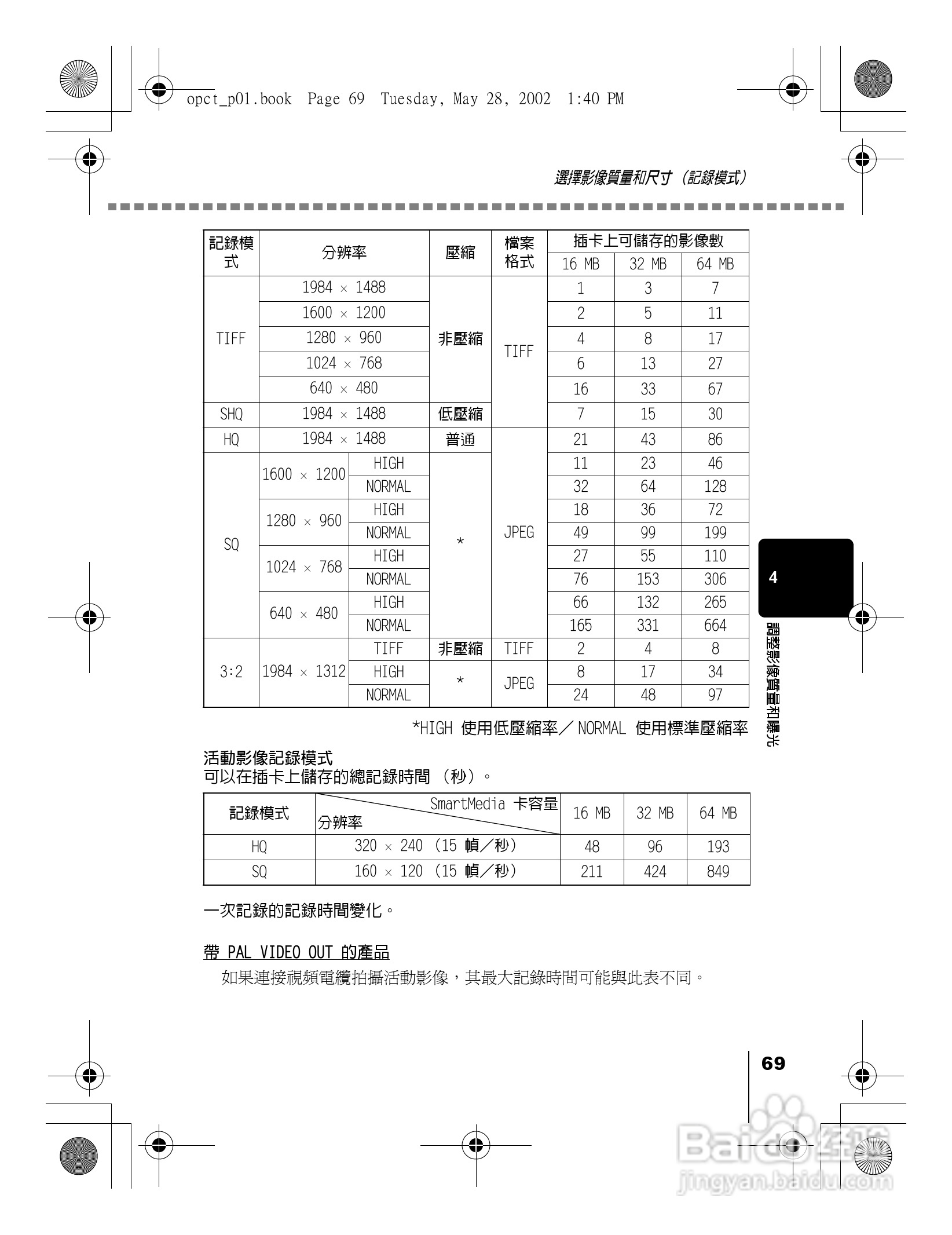 Olympus奥林巴斯D-550Z数码相机说明书:[7]