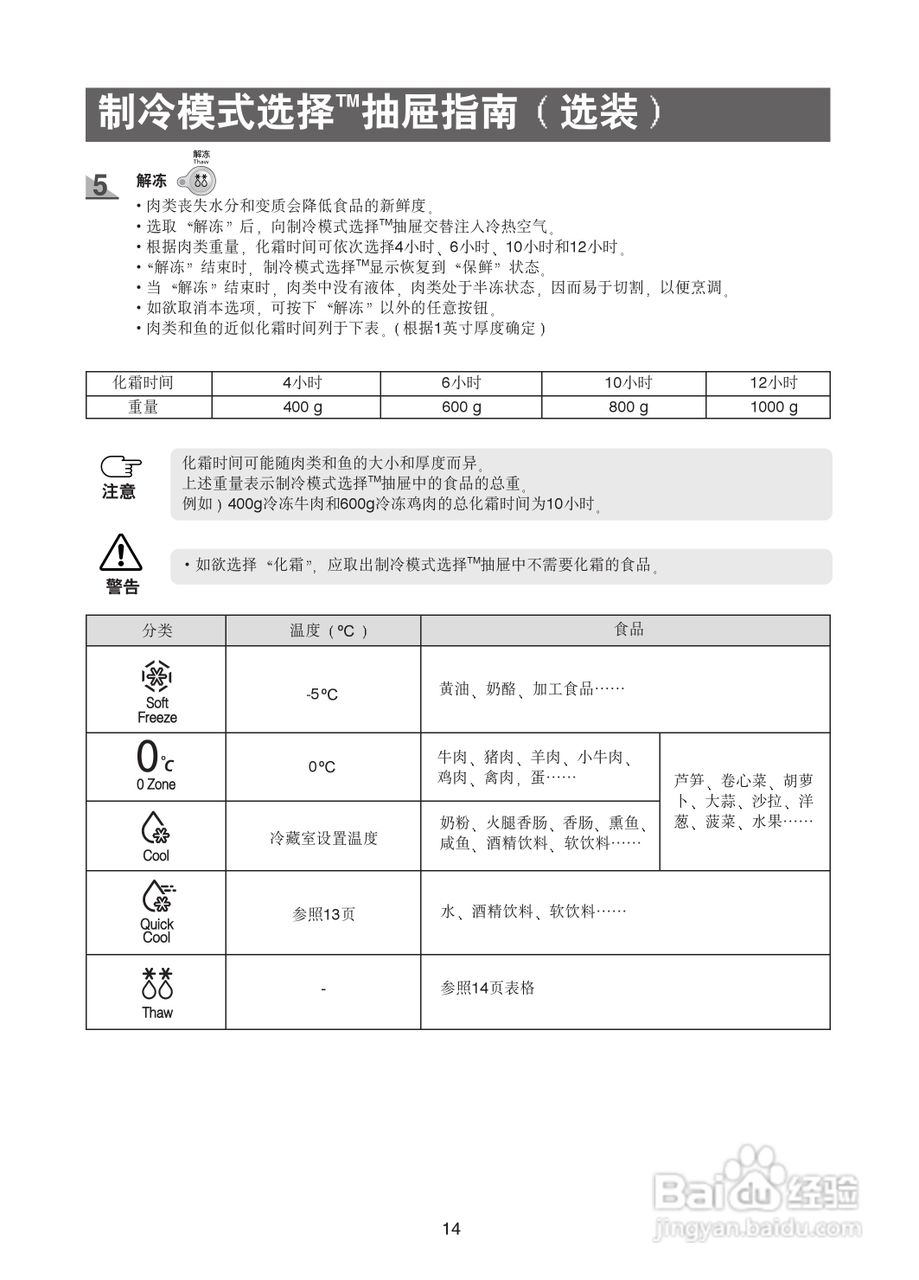 三星RSE8BPPS电冰箱使用说明书:[2]