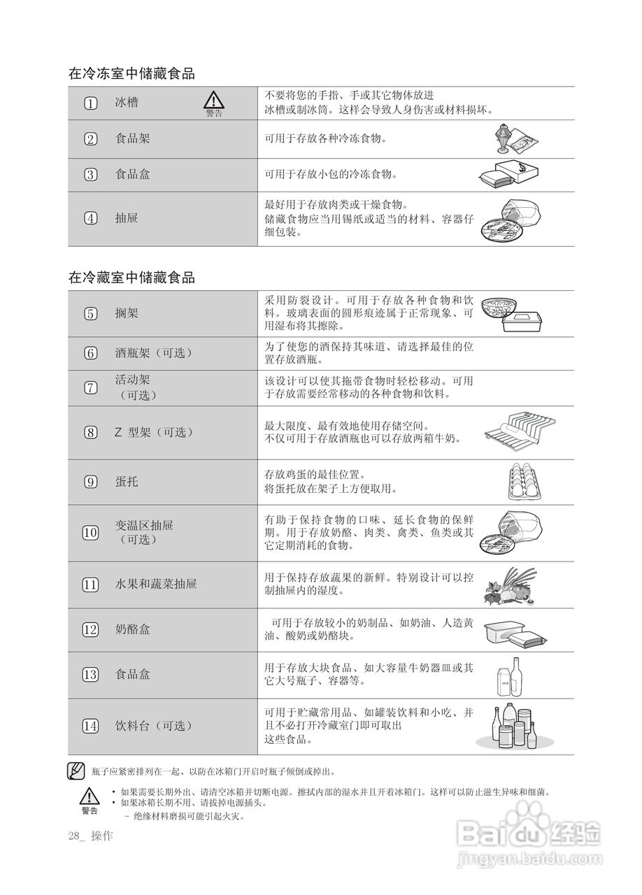 三星RSH1ZTSW电冰箱使用说明书:[3]