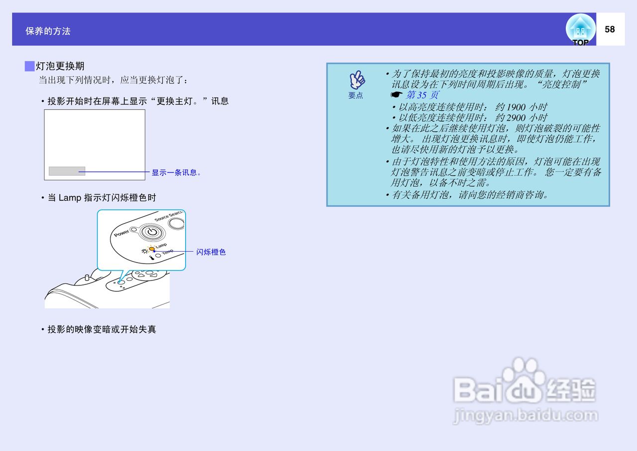 爱普生EMP-S4投影仪使用说明书:[6]