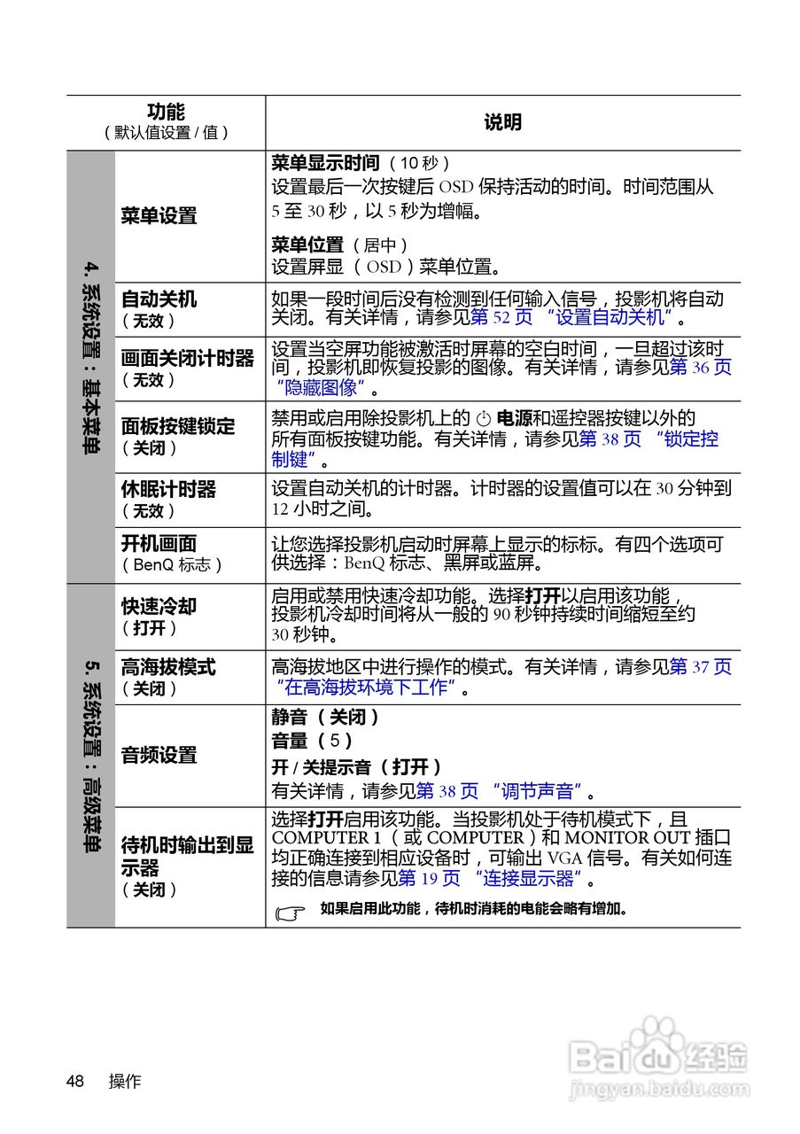 明基MP525投影仪使用说明书:[5]