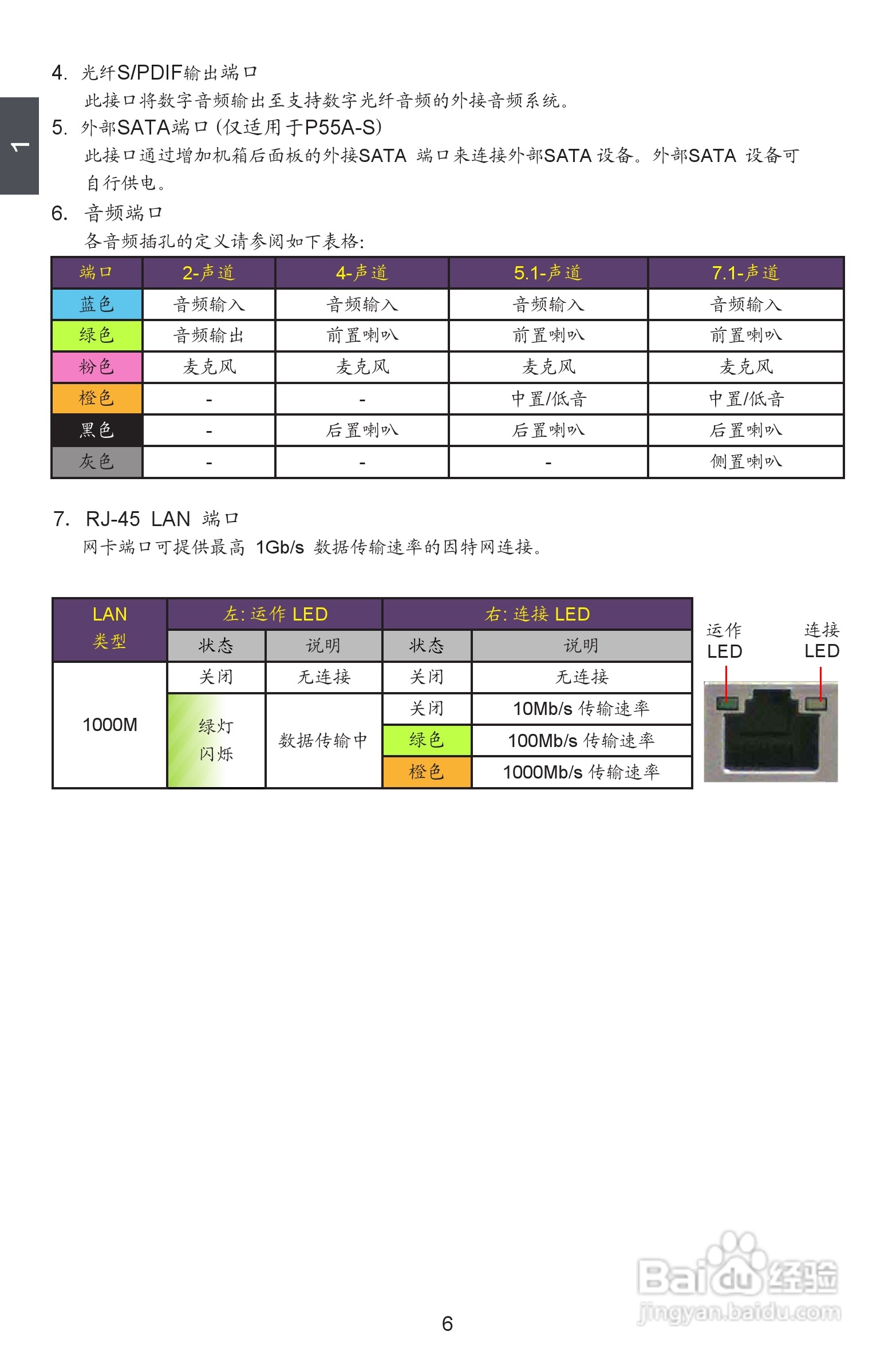 富士康P55A型主板使用手册:[2]