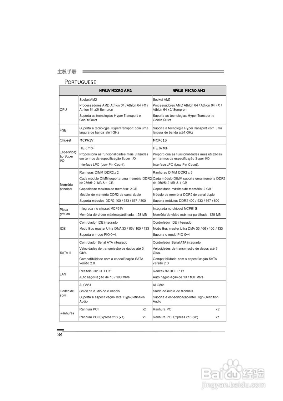 映泰NF61V Micro AM2型主板说明书:[4]
