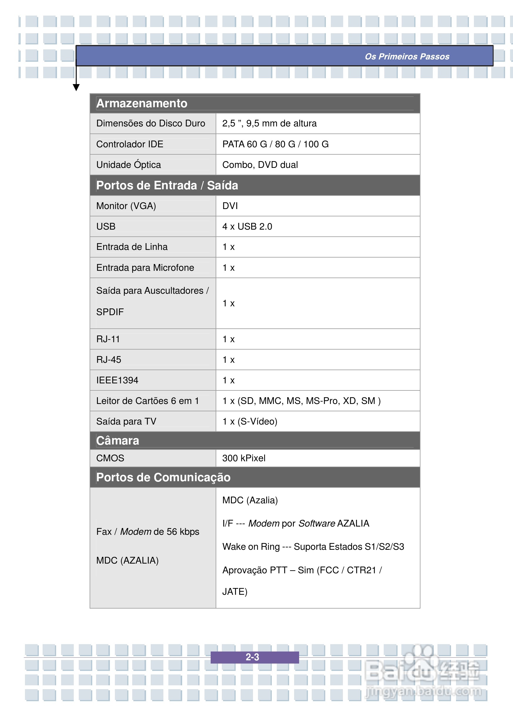Targa Traveller 836W MT34笔记本电脑说明书:[16]