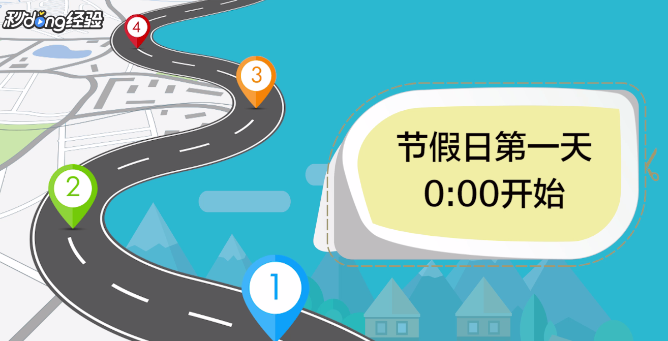 2020过年高速免费是什么时间