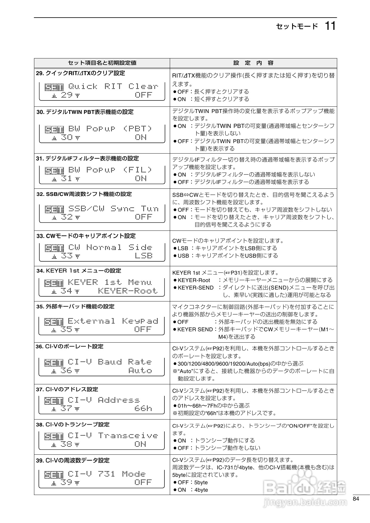 ICOM IC-7400台式短波电台使用说明书:[5]
