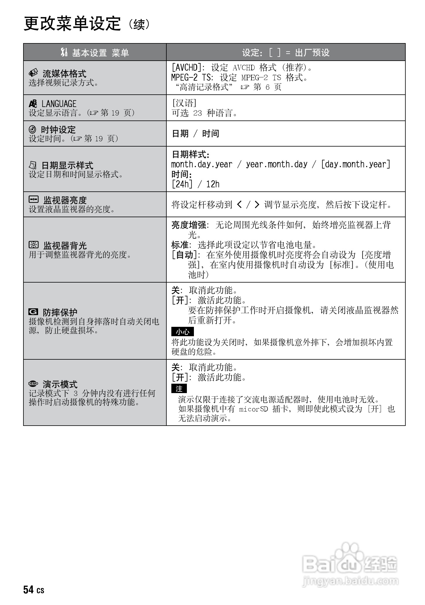 JVC GZ-HD30AC数码摄像机说明书:[6]