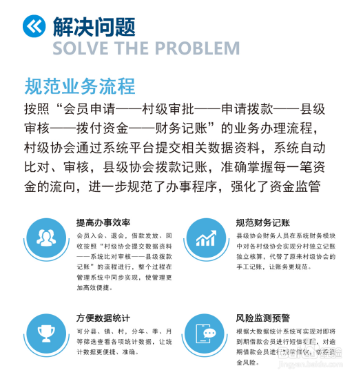 汉阴县扶贫互助资金管理“11331”模式