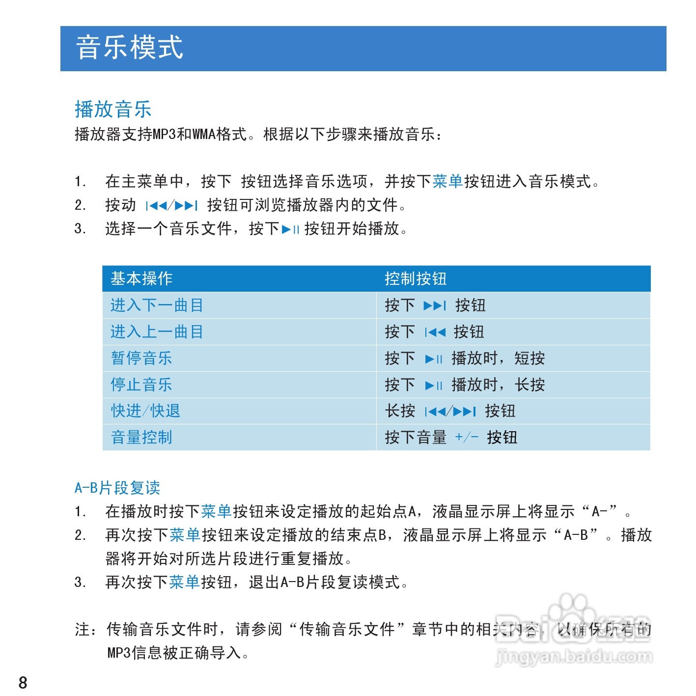 Philip飞利浦SA2000播放器说明书