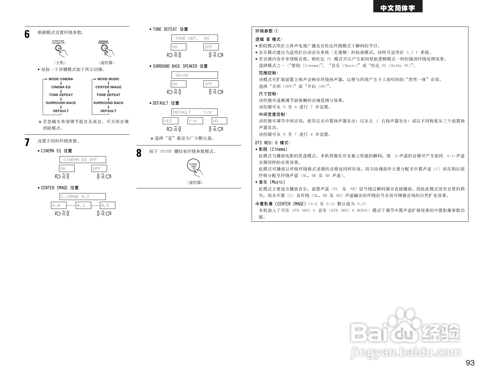 DENON AVR-1604收音环绕扩音操作说明书:[5]