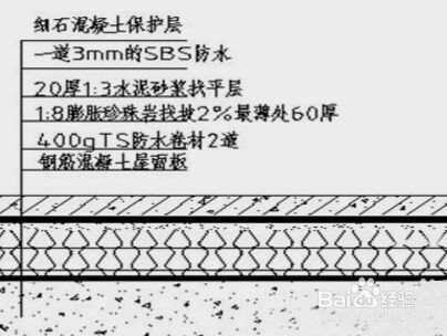 珍珠岩保温做法