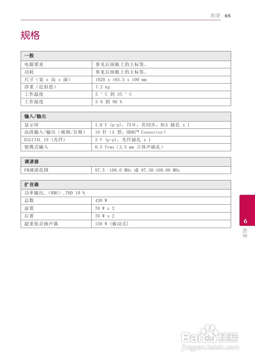 LG BB5520A音响使用说明书:[4]