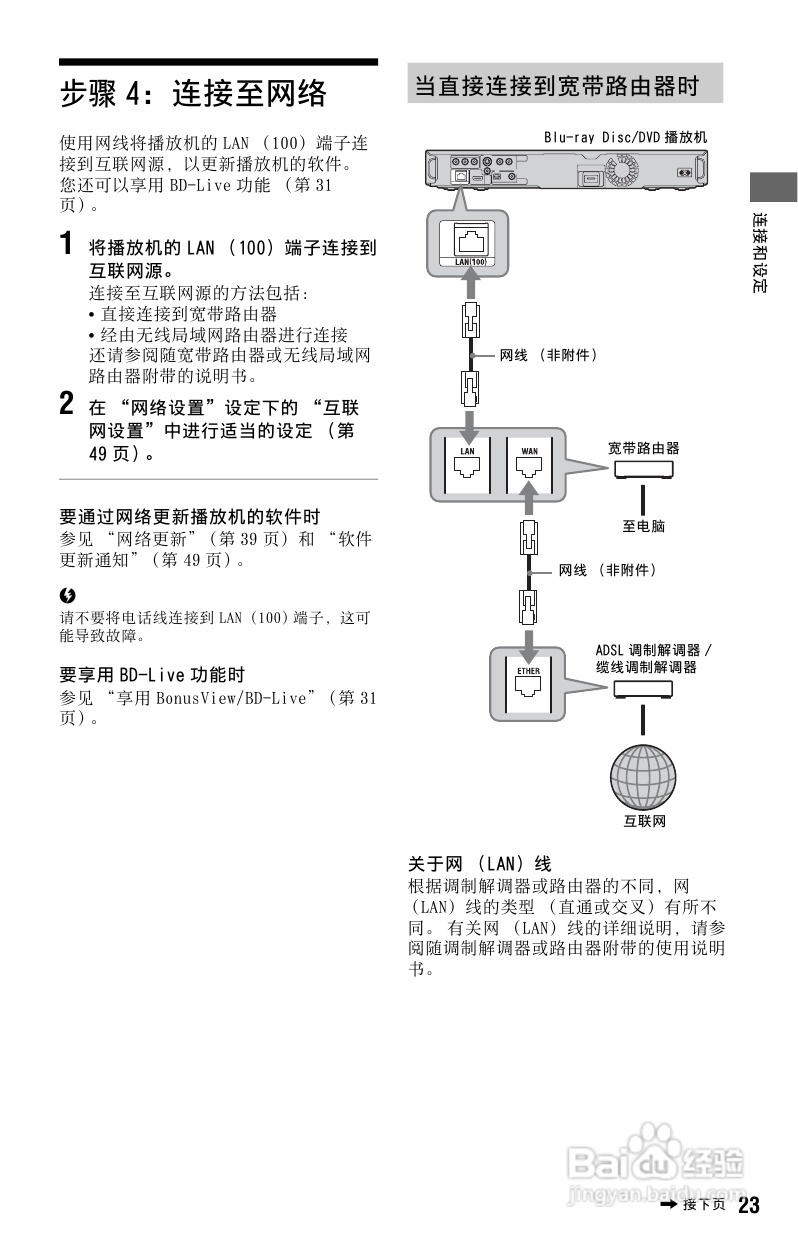 索尼BDP-S185蓝光播放机使用说明书:[2]