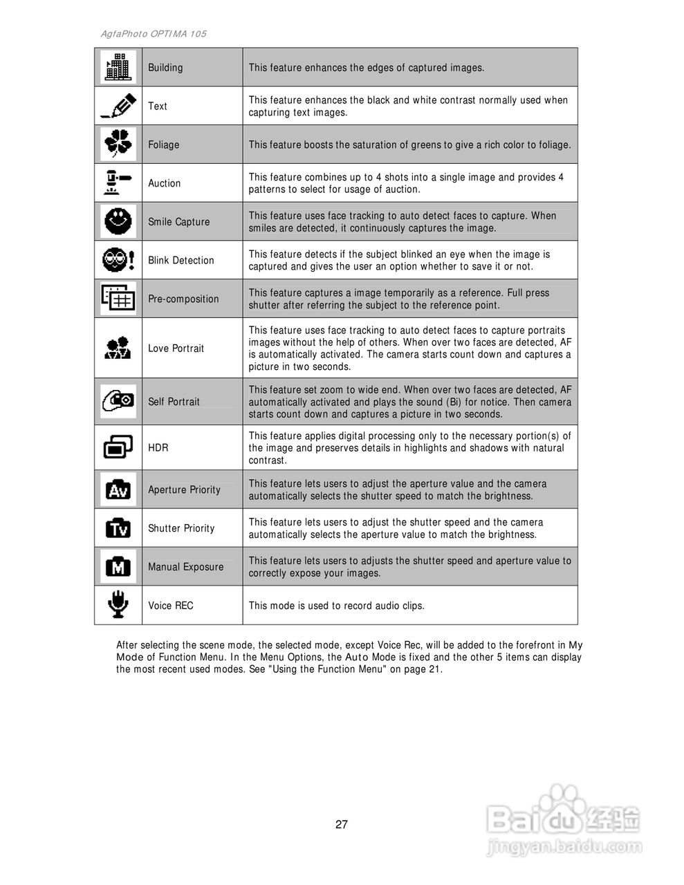 爱克发AgfaPhoto OPTIMA 105数码相机使用说明书:[3]