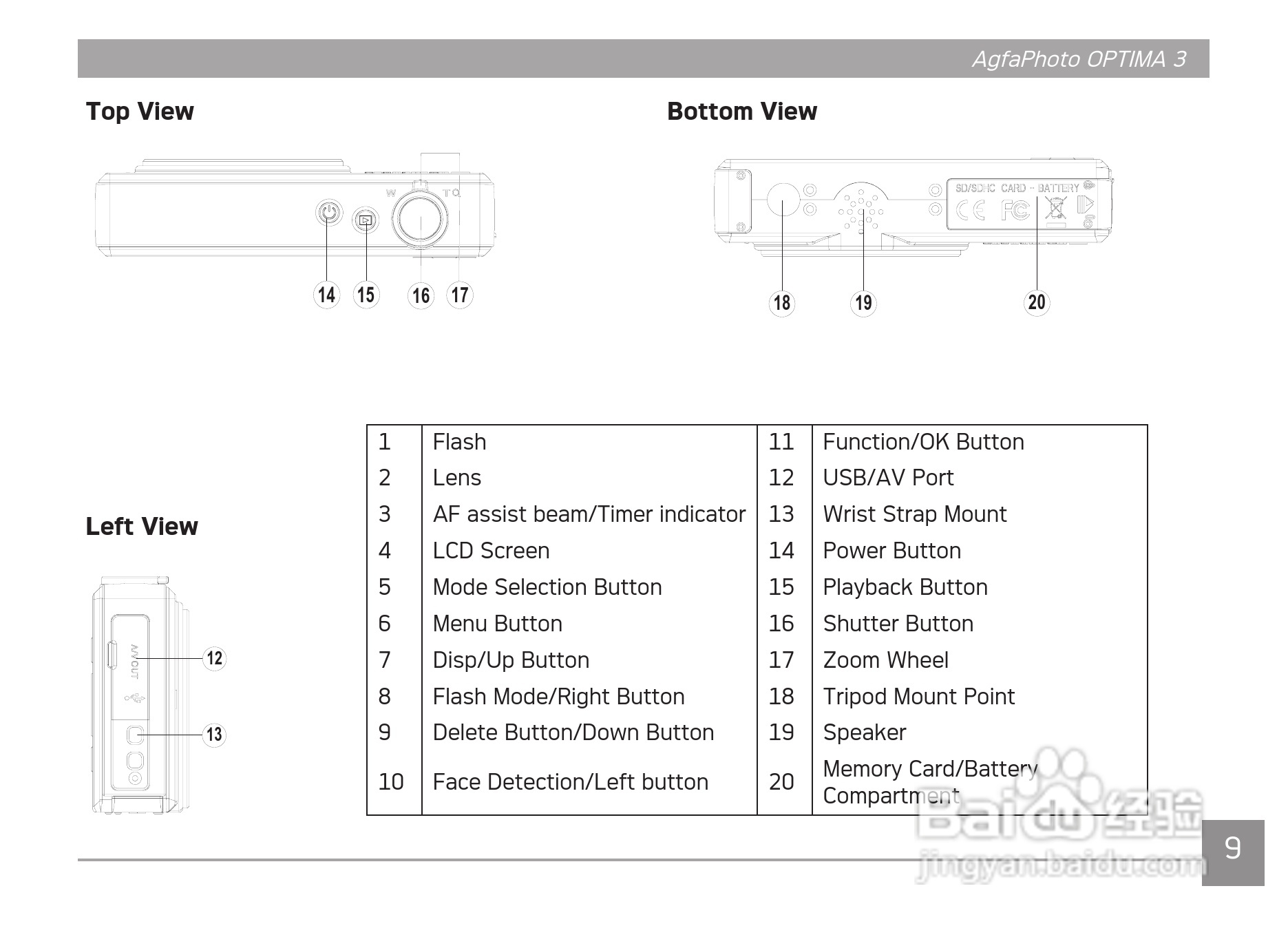 爱克发AgfaPhoto OPTIMA 3数码相机使用说明书:[2]