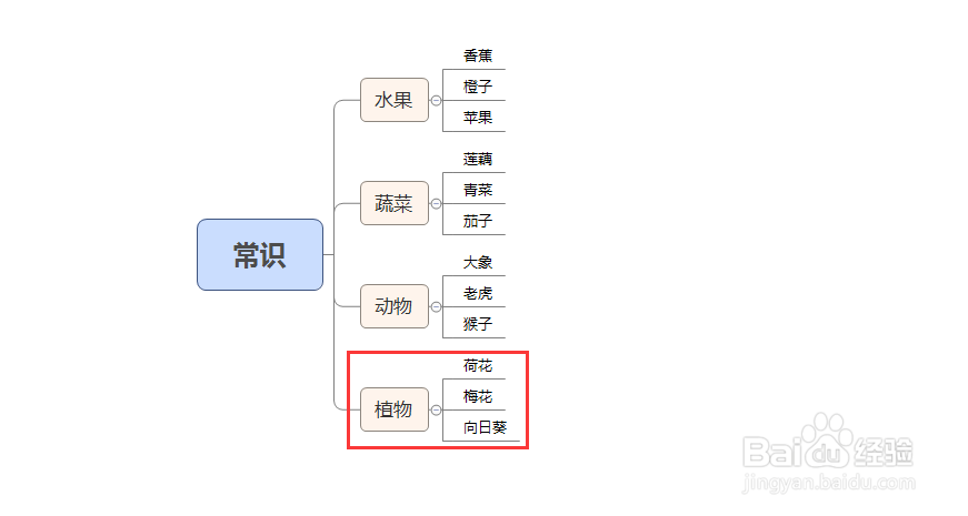 Xmind 8如何新建并复用模版