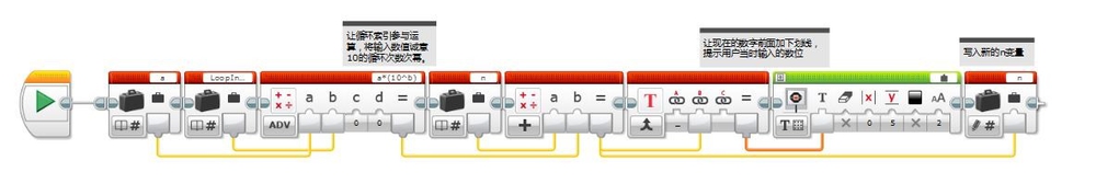 乐高EV3我的模块PlayNumber(输入数字)