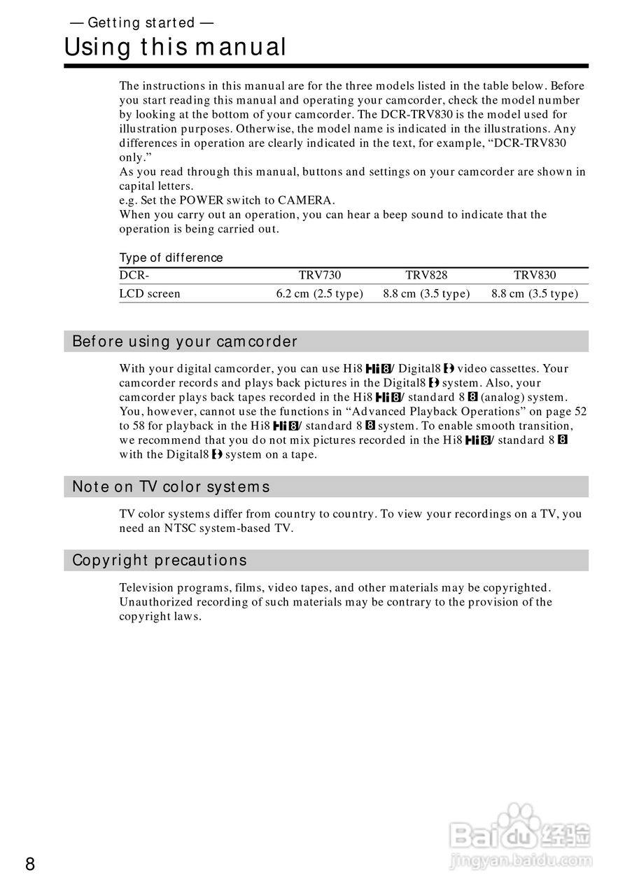 索尼DCR-TRV730数码摄像机说明书:[1]