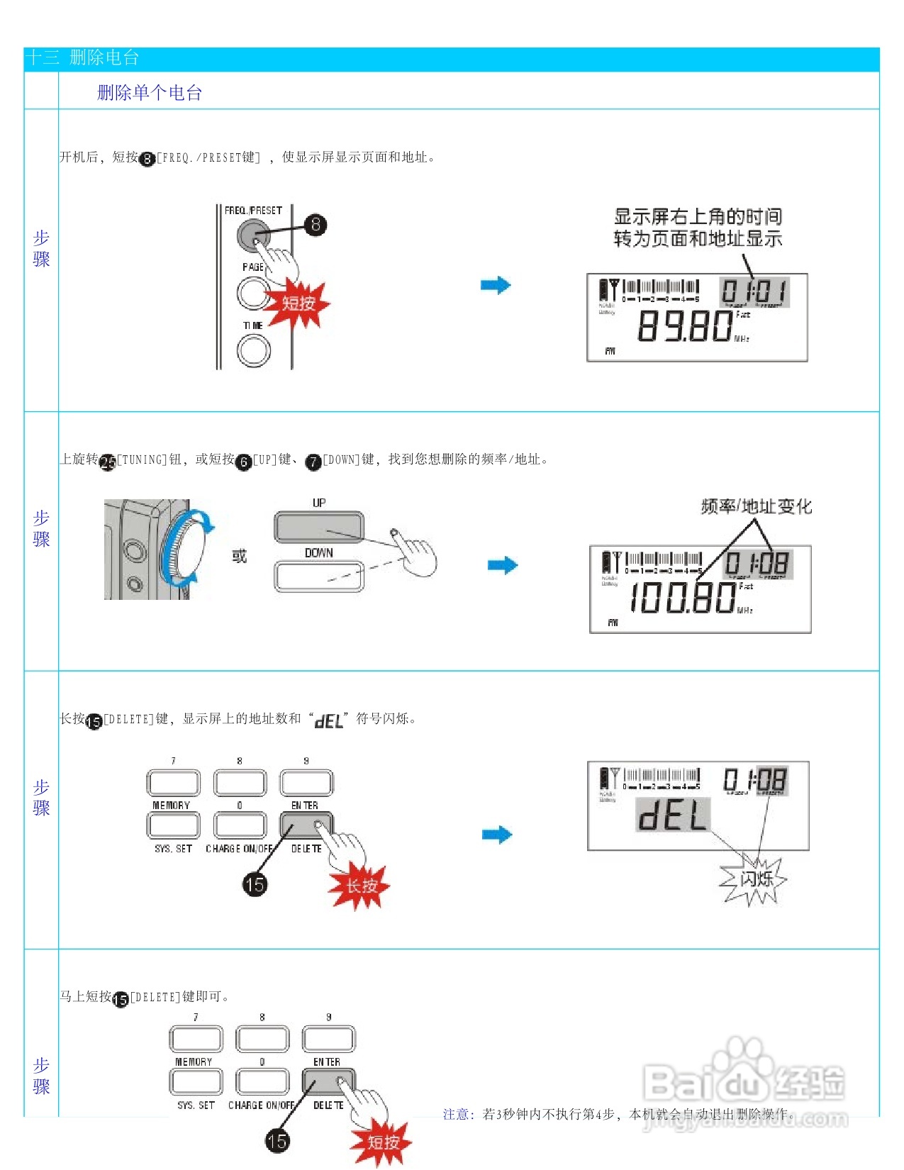 德生PL450收音机说明书:[2]