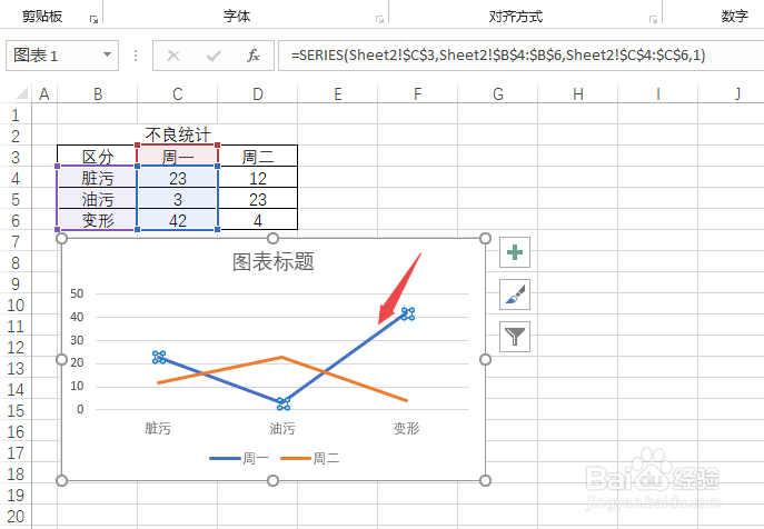 excel如何设置双坐标轴
