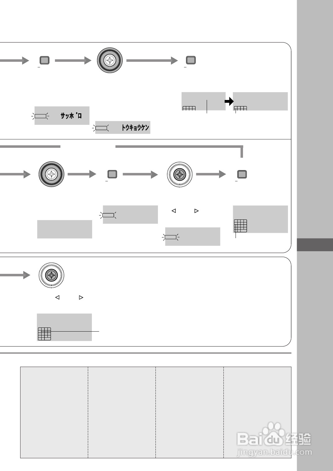 Panasonic SC-PM70MD组合音响说明书:[2]