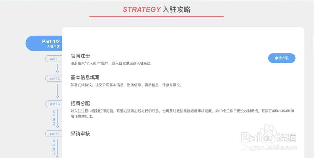 电商平台如何招商