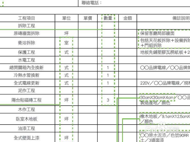 报价单应该怎么看？