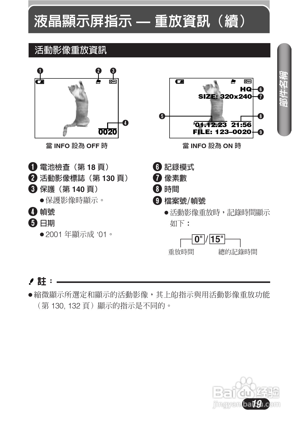 OLYMPUS数码照相机C-3020ZOOM使用说明书:[2]