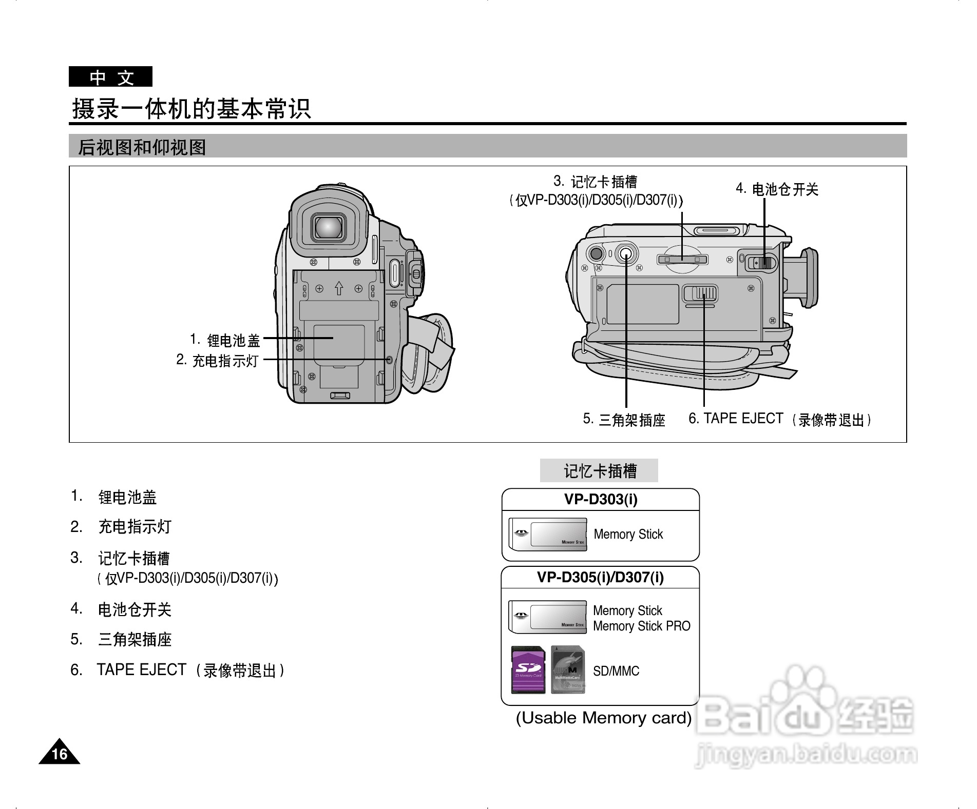 三星VP-D305(i)数字摄录一体机用户说明书.:[2]