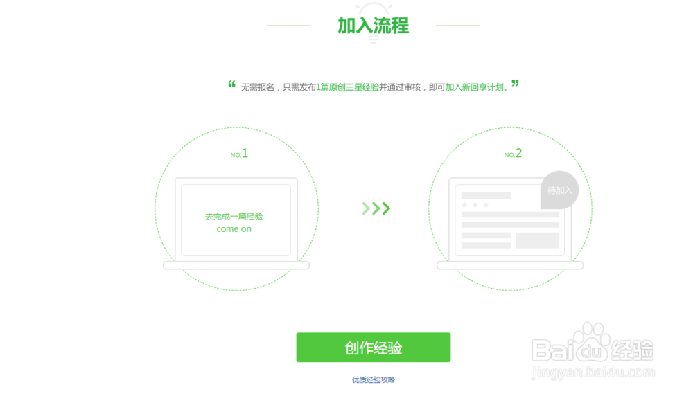 百度经验怎么做