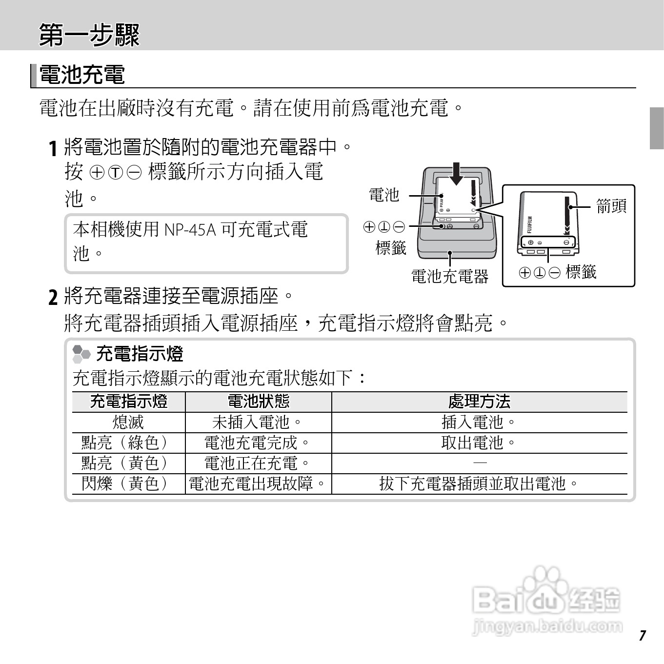 富士FINEPIX XP50数码相机说明书:[3]