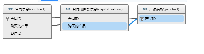 电子表格的多路径表间关联关系