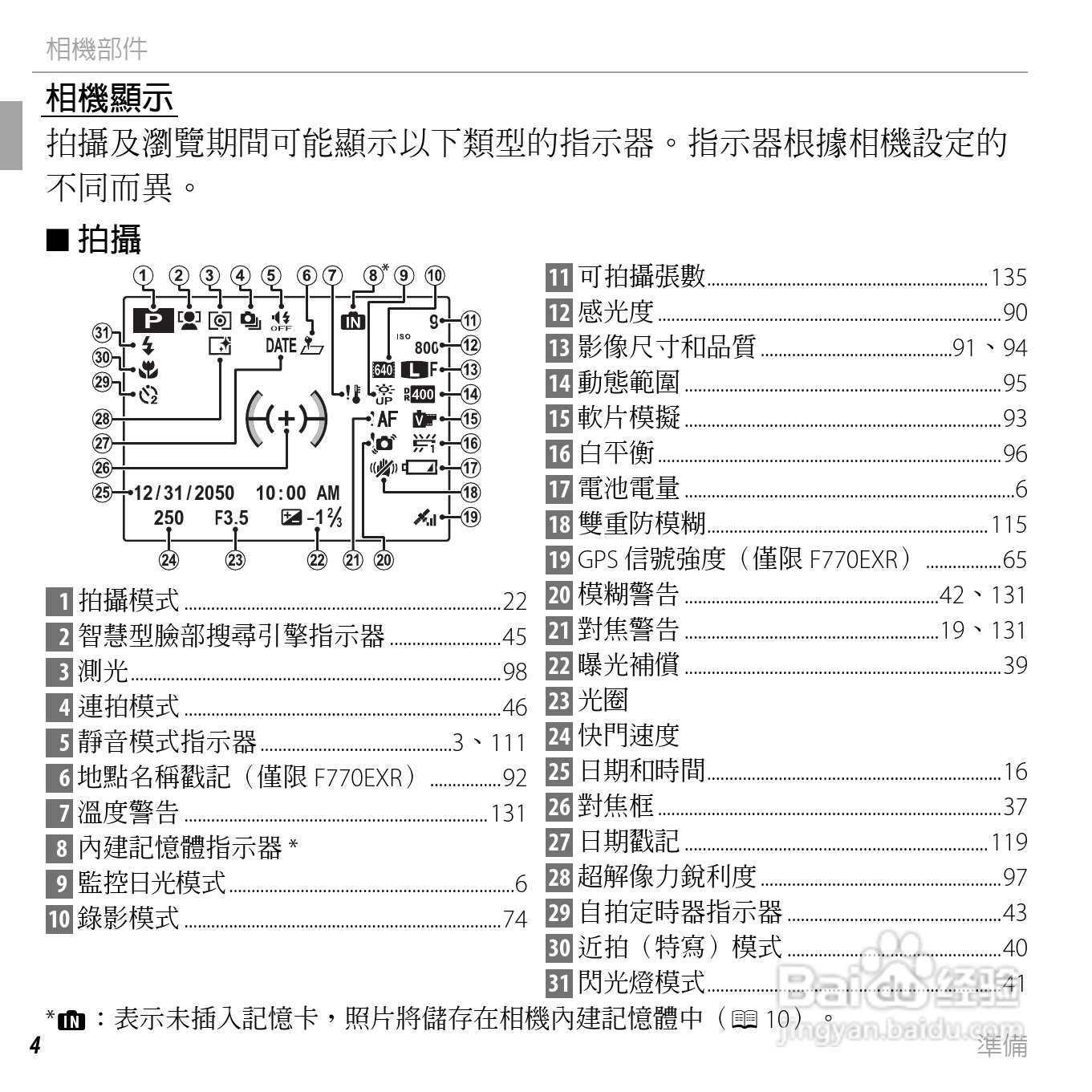 富士FINEPIX F750EXR数码相机说明书:[3]