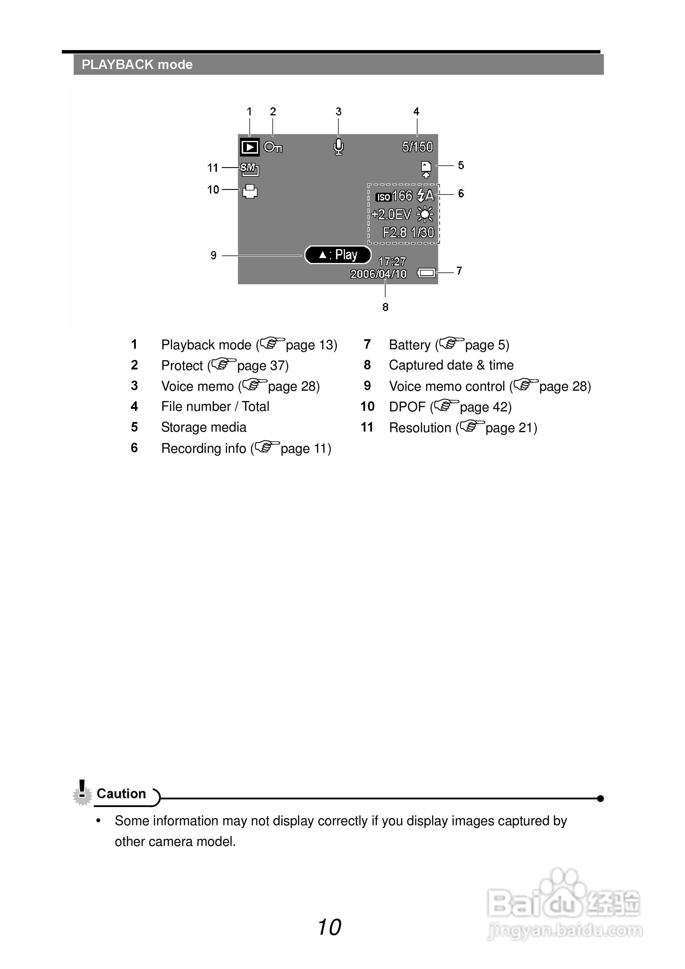 爱克发AgfaPhoto DC-830i数码相机使用说明书:[2]